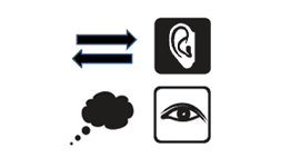 Te Maumahara ā-Rongo - Auditory Memory