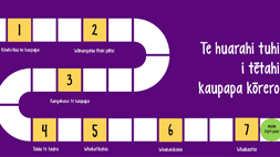 Te Tuhi Kōrero mō tētahi Kaupapa